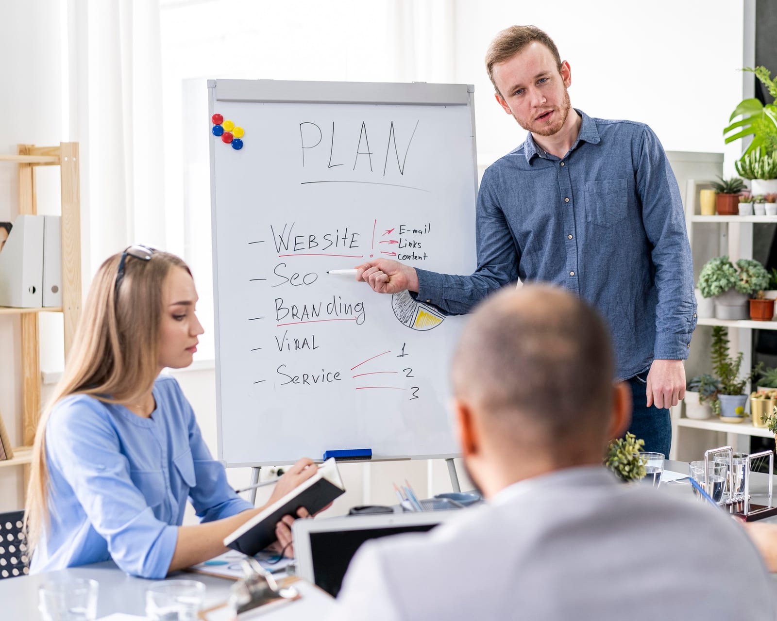 Homem de camisa azul aponta para um flipchart com um plano de ações enquanto dois colegas acompanham sentados à mesa.