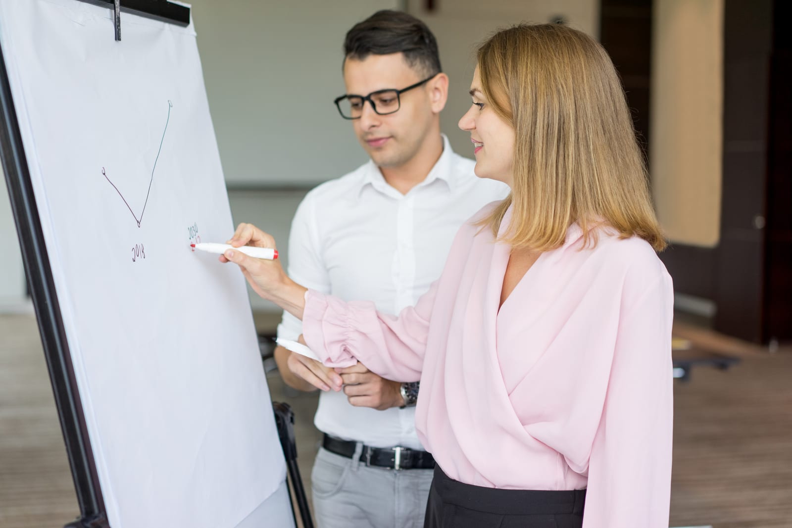 Dois profissionais analisam um gráfico desenhado à mão em um flipchart durante uma sessão de trabalho.